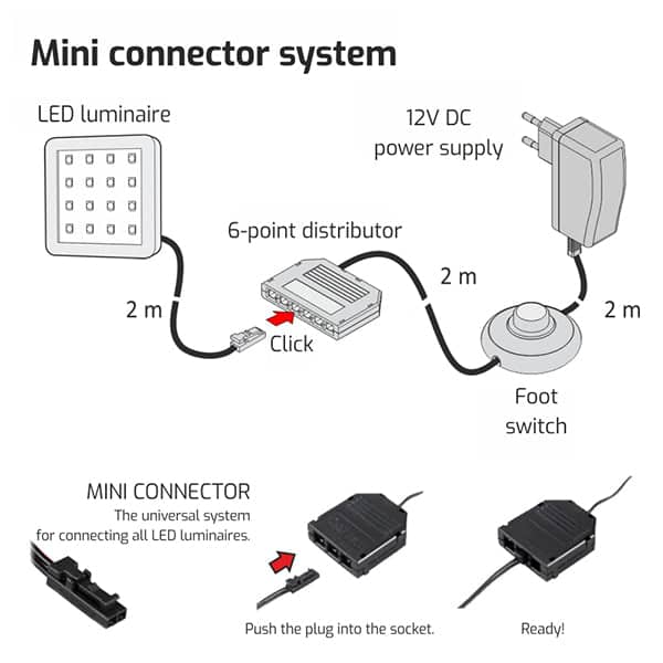 Extension cable 2m MINI with a plug and socket - White   OKZ-PRZ-2M/MIN/BI