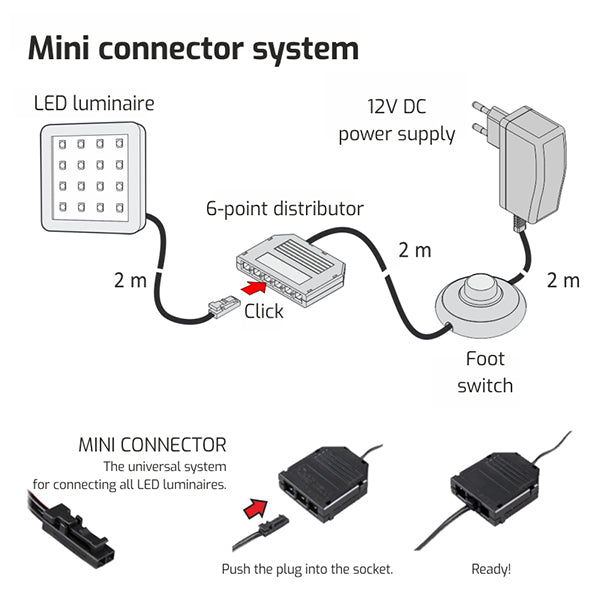 2m cable with MINI Plug Black    OKSZ-2M-LED-MES-CZ