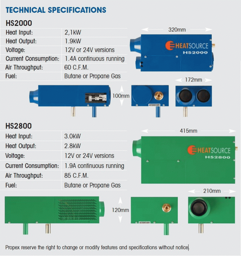 HS2000/12V/30MB Gas Air Blown Heater Kit    708224