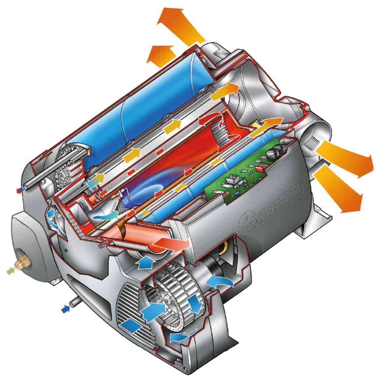 Truma Combi 2E Boiler and Space Heater Complete Kit Campervan Motorhome   33113-80MB/L
